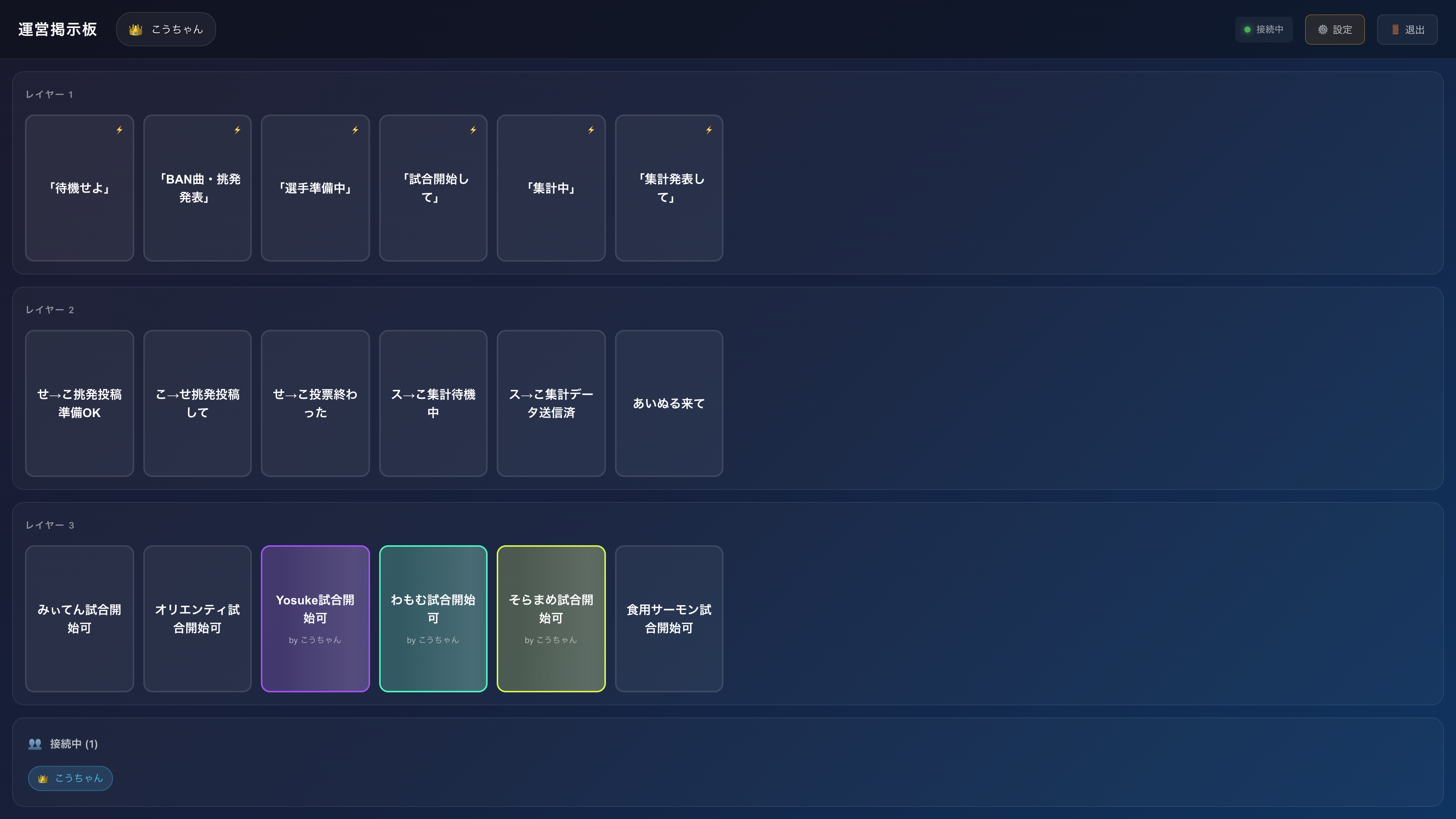 ショートカットシステム